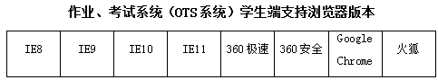 吉林大学网络教育_吉林大学网络教育学院官网_吉林大学网络教育学院