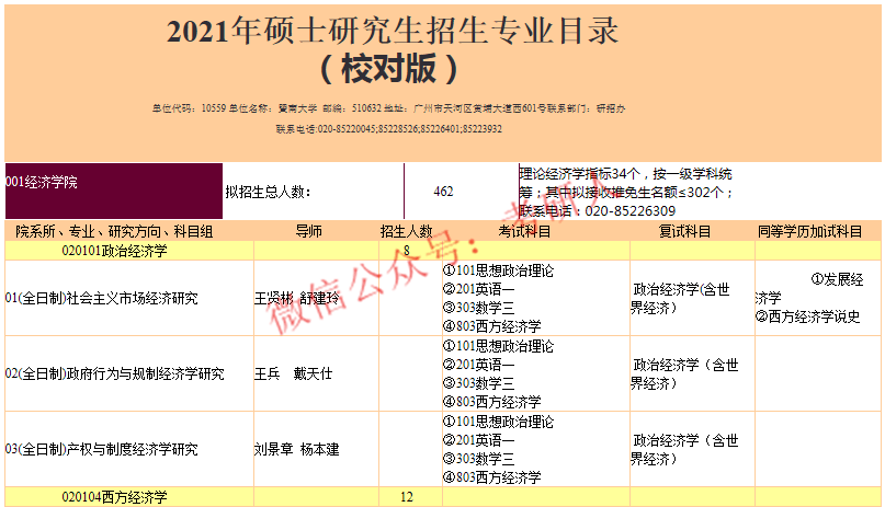 清华大学取消新闻与传播专业_清华取消新闻学本科_清华新传取消本科