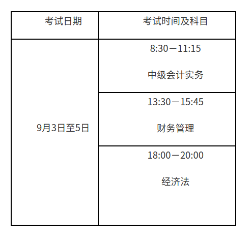 全国专业会计技术资格评价网_全国会计专业技术资格考试_全国专业技术会计资格考试网