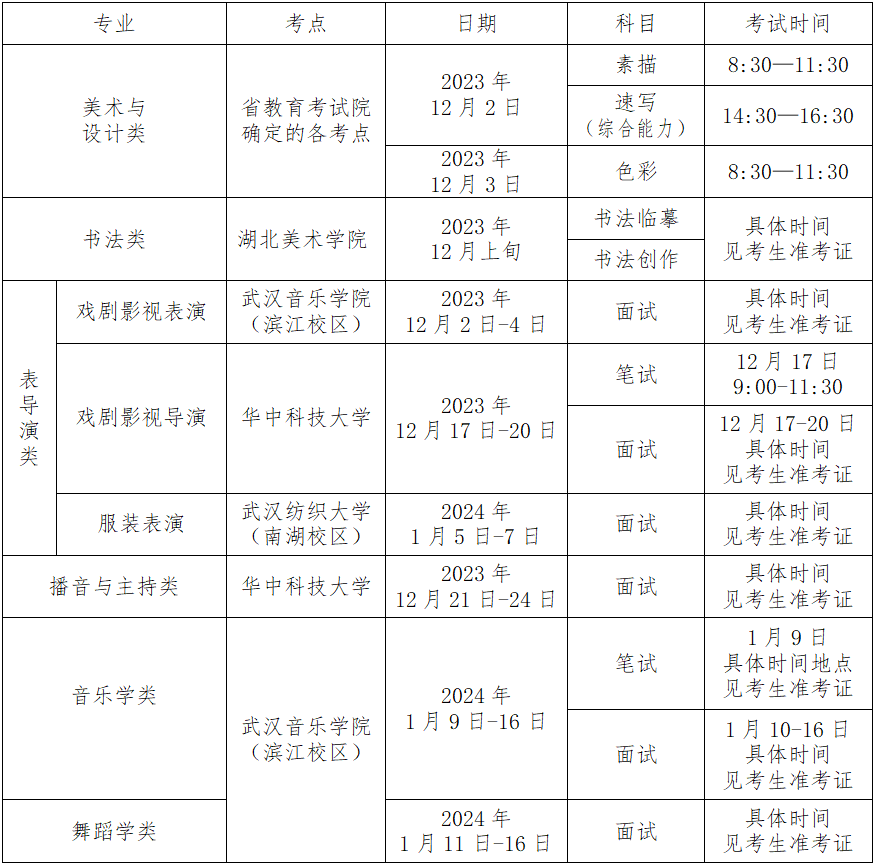 高考考试时间安排表2024_高考考试日程安排_高考考试安排