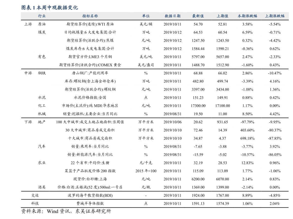 海关认可的第三方检测机构（第三方权威检测机构）