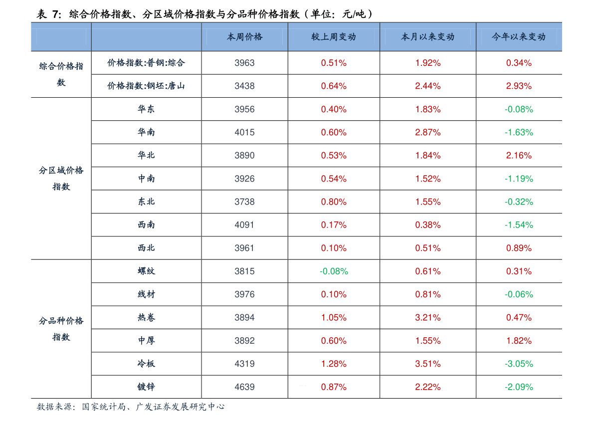 2022中国十大第三方检测机构排名 国内第三方检测公司排行前十