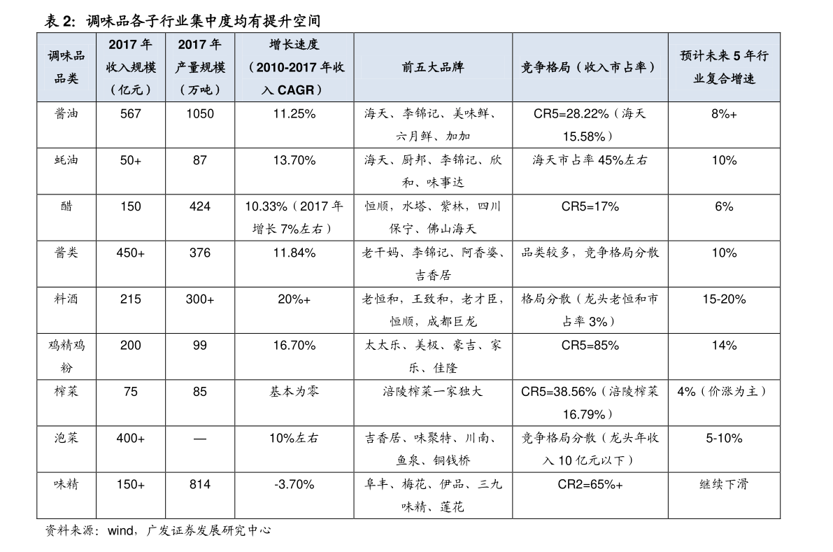 2022中国十大第三方检测机构排名 国内第三方检测公司排行前十