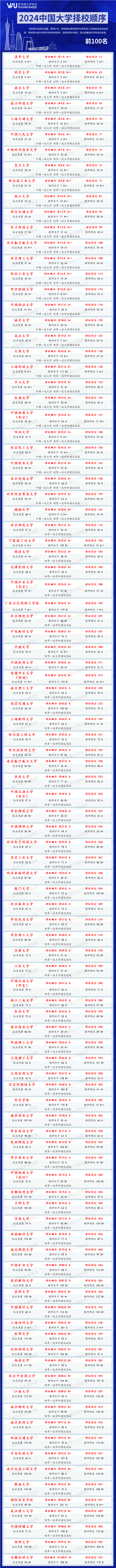 哈尔滨商业2020分数线_2024年哈尔滨商业大学研究生录取分数线（2024各省份录取分数线及位次排名）_哈尔滨商校录取分数线