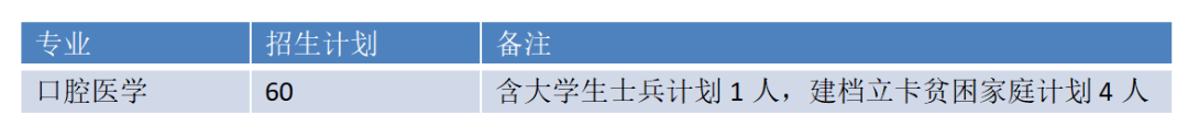 河南理工专升本_河南理工大学专升本_河南专升本河南理工大学