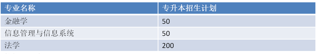 河南理工大学专升本_河南专升本河南理工大学_河南理工专升本