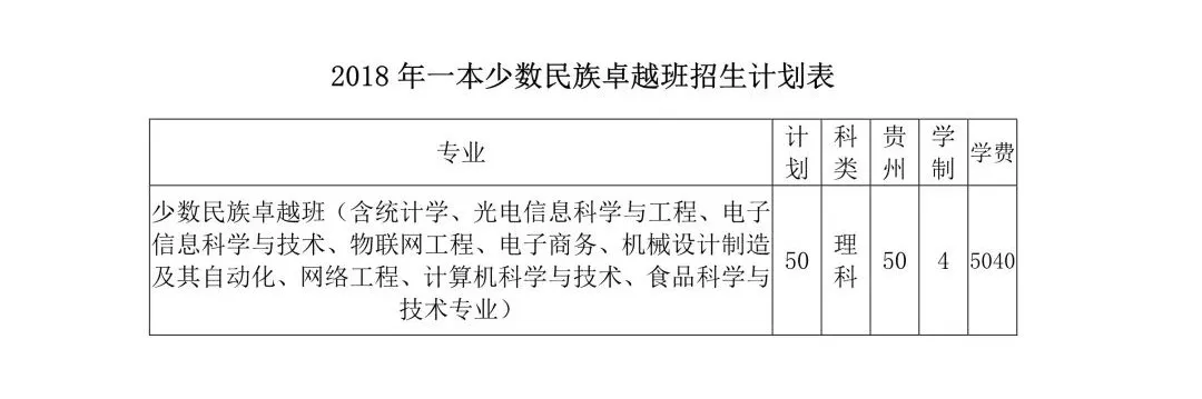 湖南二本公办大学排名文科_湖南公办二本大学文科_湖南文科二本公办学校有哪些