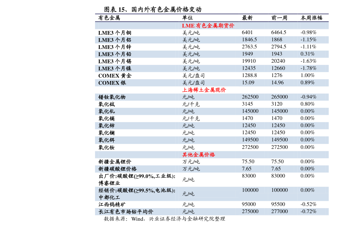 安徽二本院校排名及分数线-2018-2019安徽二本大学排名及分数线