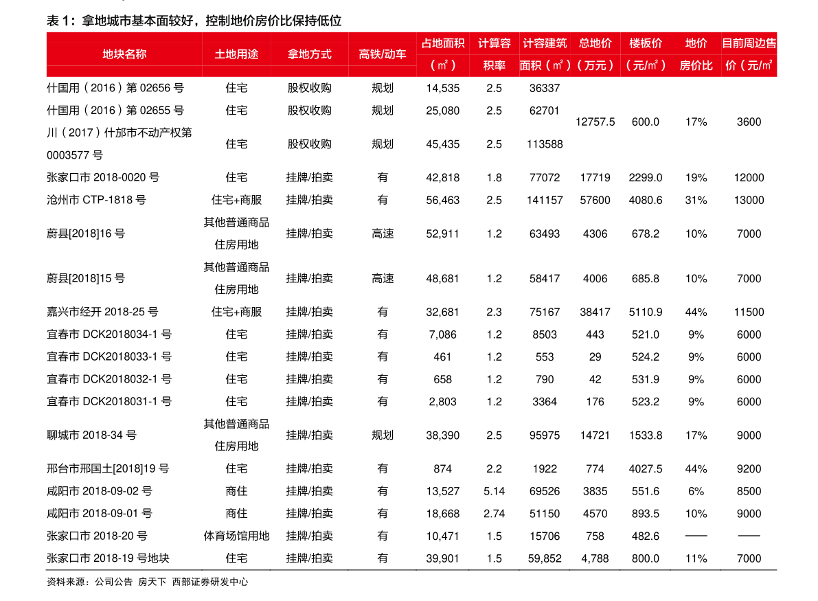 安徽二本院校排名及分数线-2018-2019安徽二本大学排名及分数线