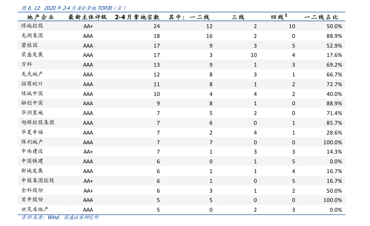 安徽二本院校排名及分数线-2018-2019安徽二本大学排名及分数线