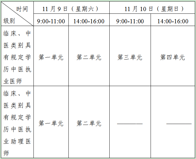 国家医学准考证查询_打印准考证国家医学考试网_国家医学考试中心准考证打印