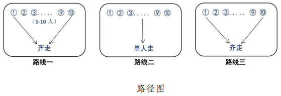 2024年美术高考政策江西美术考试时间_江西省美术高考录取规则_江西省美术高考时间