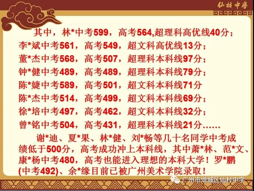 高中排名广州第几名_广州高中排名_高中排名广州排名榜